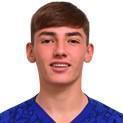 Billy GILMOUR
