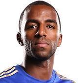 RICARDO PEREIRA