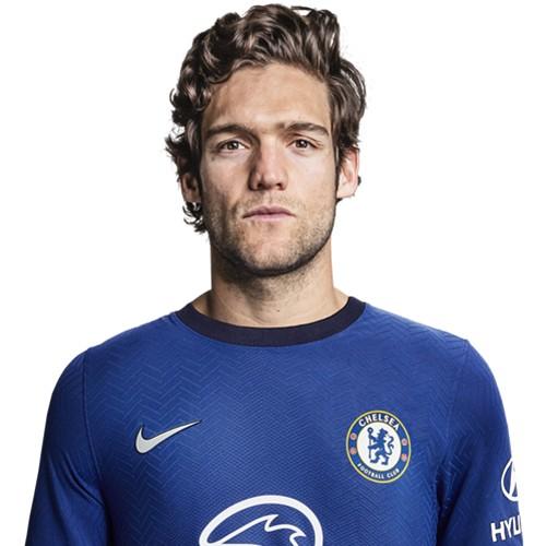 M. Alonso (LB)
