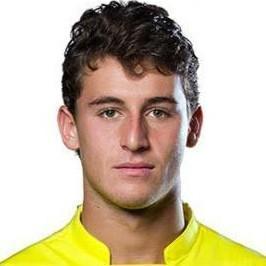 Dani RABA
