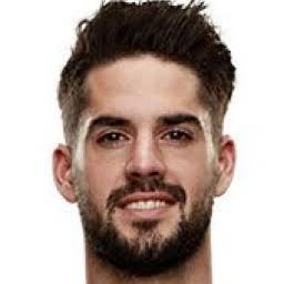 ISCO