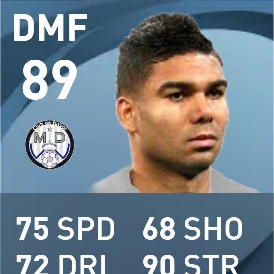 CASEMIRO (Base)
