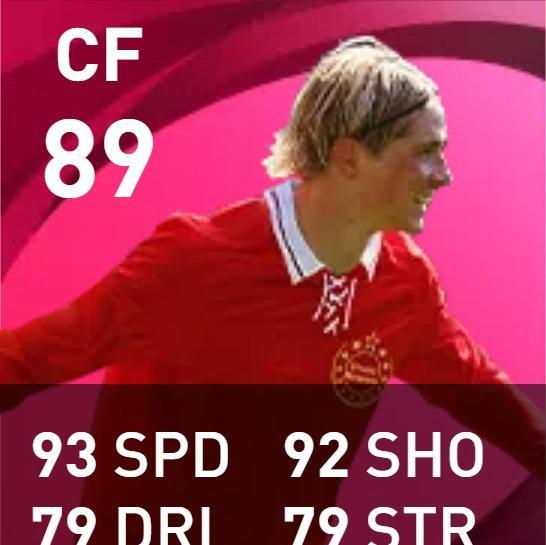 FERNANDO TORRES (Iconic)
