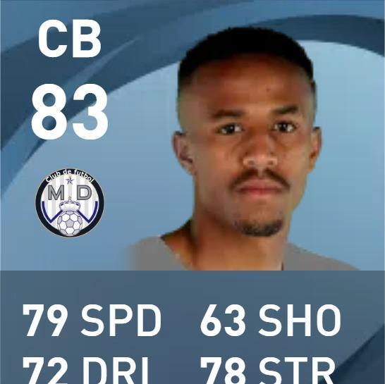 ÉDER MILITÃO (Base)