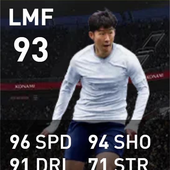 SON HEUNG-MIN (Featured)