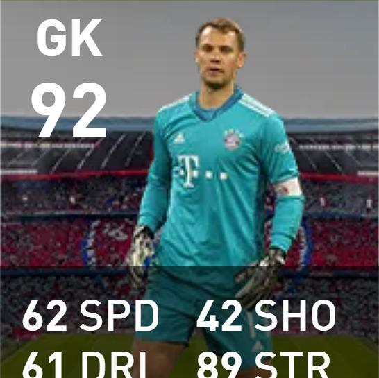M. NEUER (Featured)