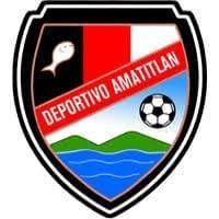 Amatitlán