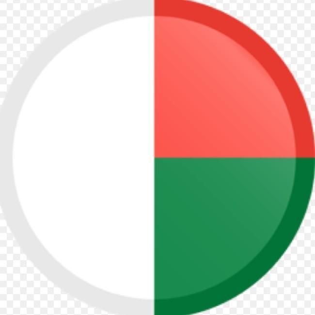 Madagascar