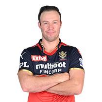 AB de Villiers