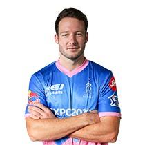 David Miller