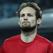 D.BLIND