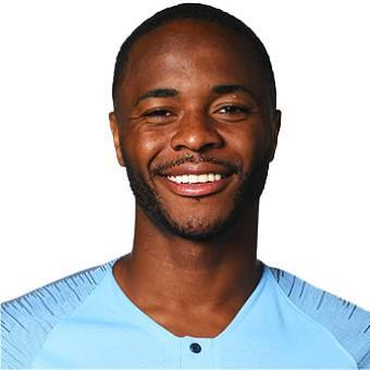 Raheem Sterling
