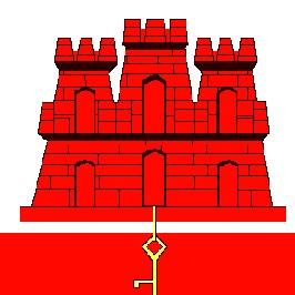 Gibraltar