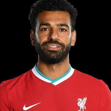 Mohamed Salah