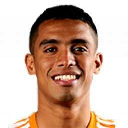 Manotas