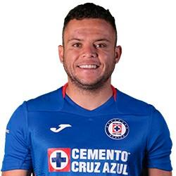 Jonathan Rodríguez