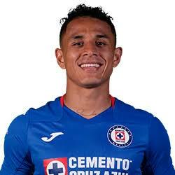 Yoshimar Youtun