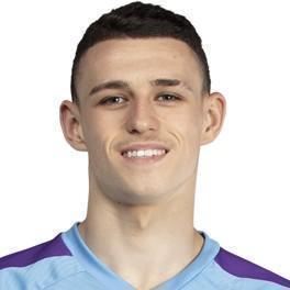 Phil FODEN