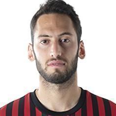 Hakan ÇALHANOGLU