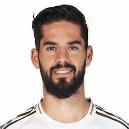 ISCO