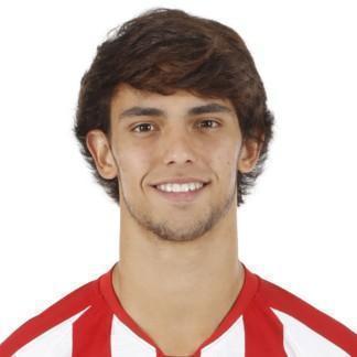 JOÃO FÉLIX