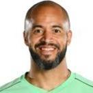 Darren RANDOLPH
