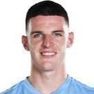 Declan RICE