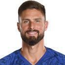 Olivier GIROUD