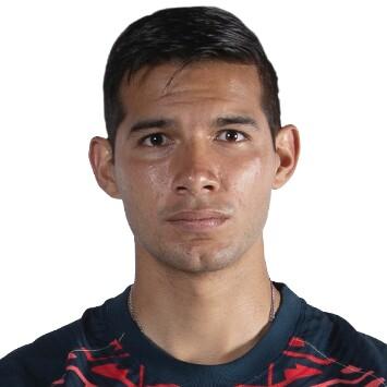 Antonio López