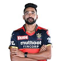 Mohammad Siraj