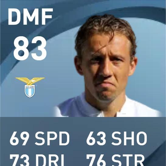 LUCAS LEIVA (Base)