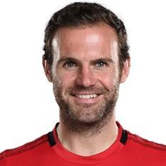 J. Mata