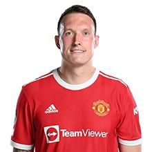 Phil Jones