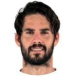 Isco