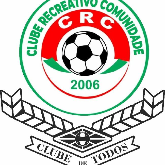CRC
