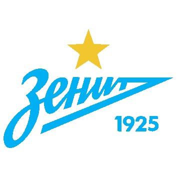 Zenit
