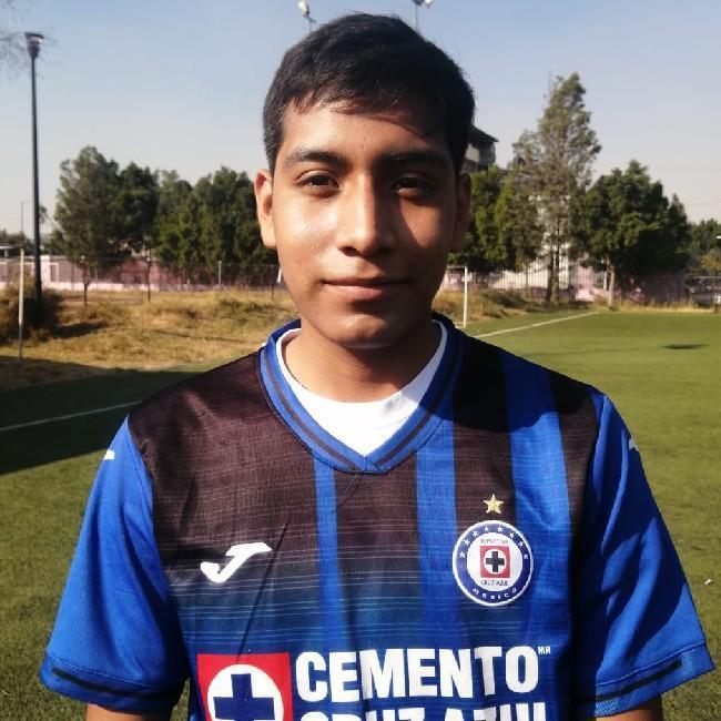 Erik Antonio Hernández Guzmán