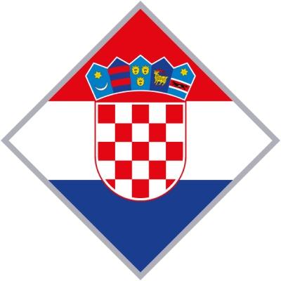 Croatia