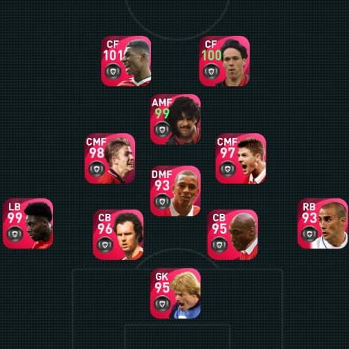Pes challenge