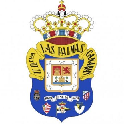 Las Palmas