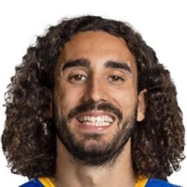 Cucurella
