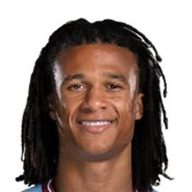 Aké