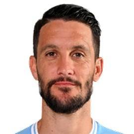 Luis Alberto