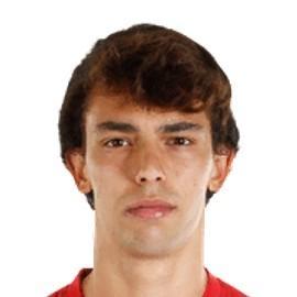 João Félix