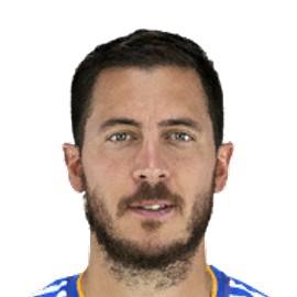 Eden Hazard