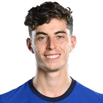 Havertz