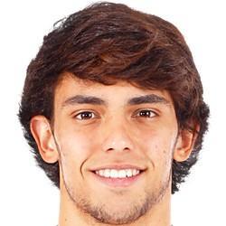 João Félix