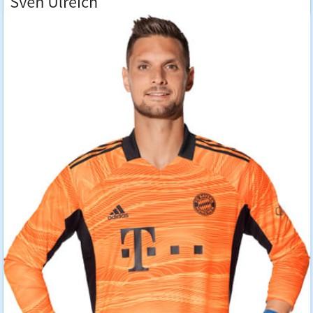 Sven Ulreich