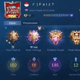 Costa Rica/Fami Aslam