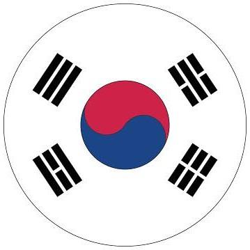 Korea Republic